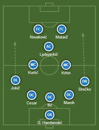 Slóvenar leita enn að besta leikkerfinu