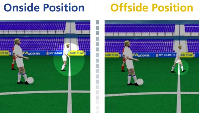 Úr reglum FIFA.