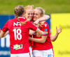 Málfríður Erna Sigurðardóttir, Thelma Björk Einarsdóttir