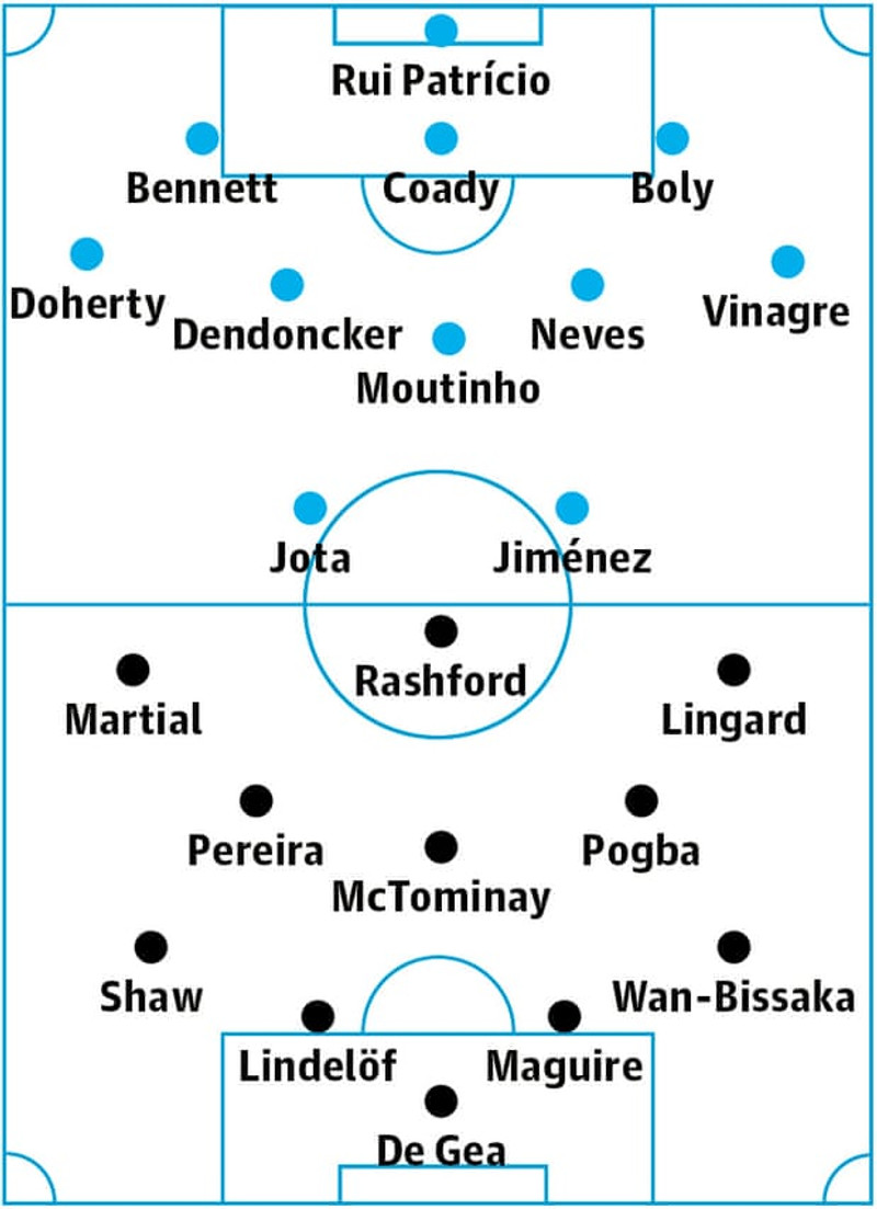 Líklegt byrjunarlið Wolves og Manchester United