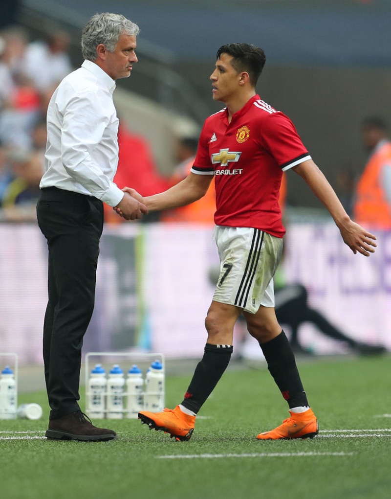 Jose Mourinho