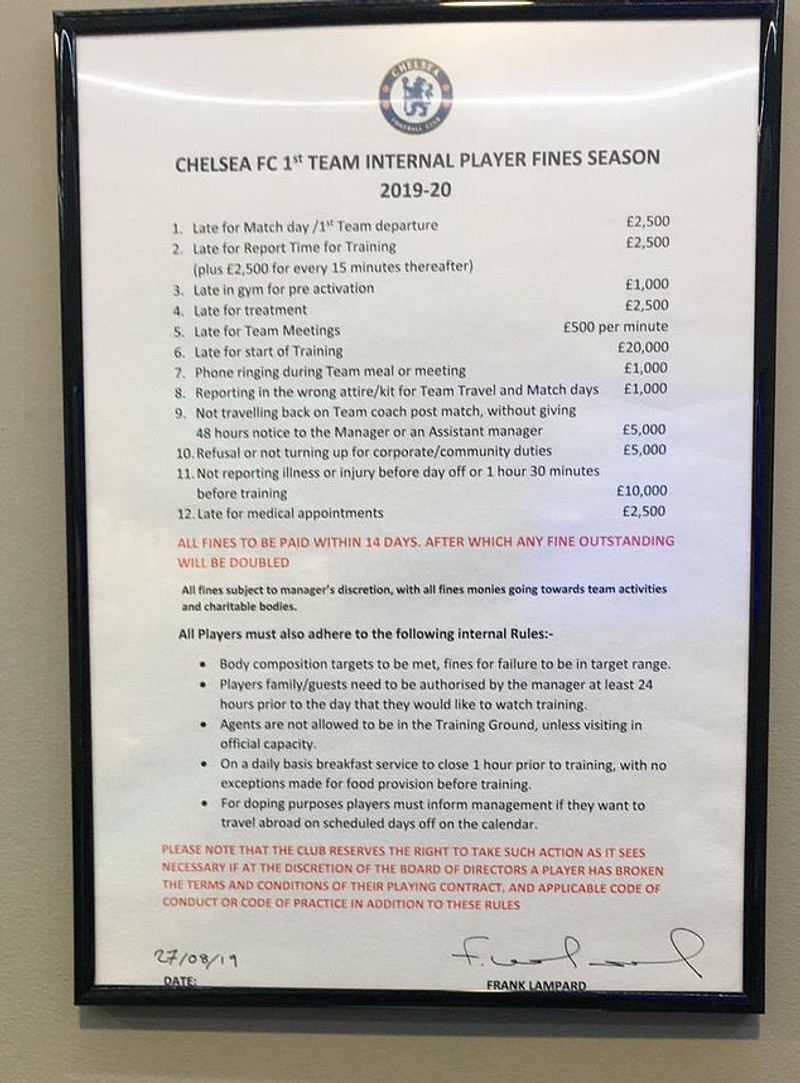 Rándýrar sektir hjá Chelsea - 3,2 milljónir fyrir að mæta of seint