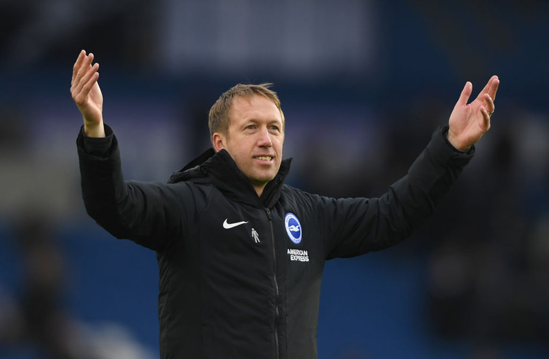 Graham Potter