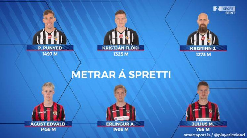 Hlaupatölur frá smarsport.is. Smelltu á myndina til að sjá hana stærri.