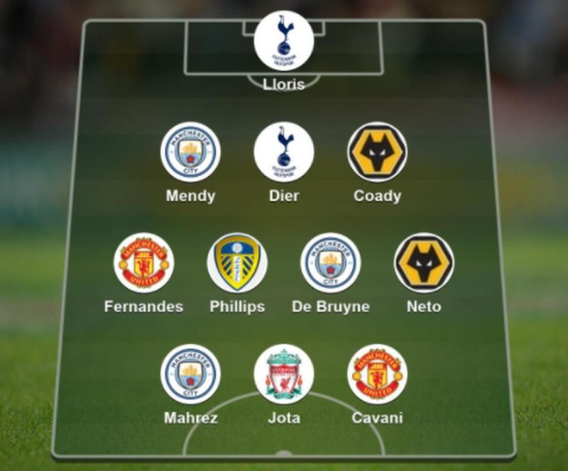 Lið vikunnar í enska - De Bruyne og Cavani í liðinu
