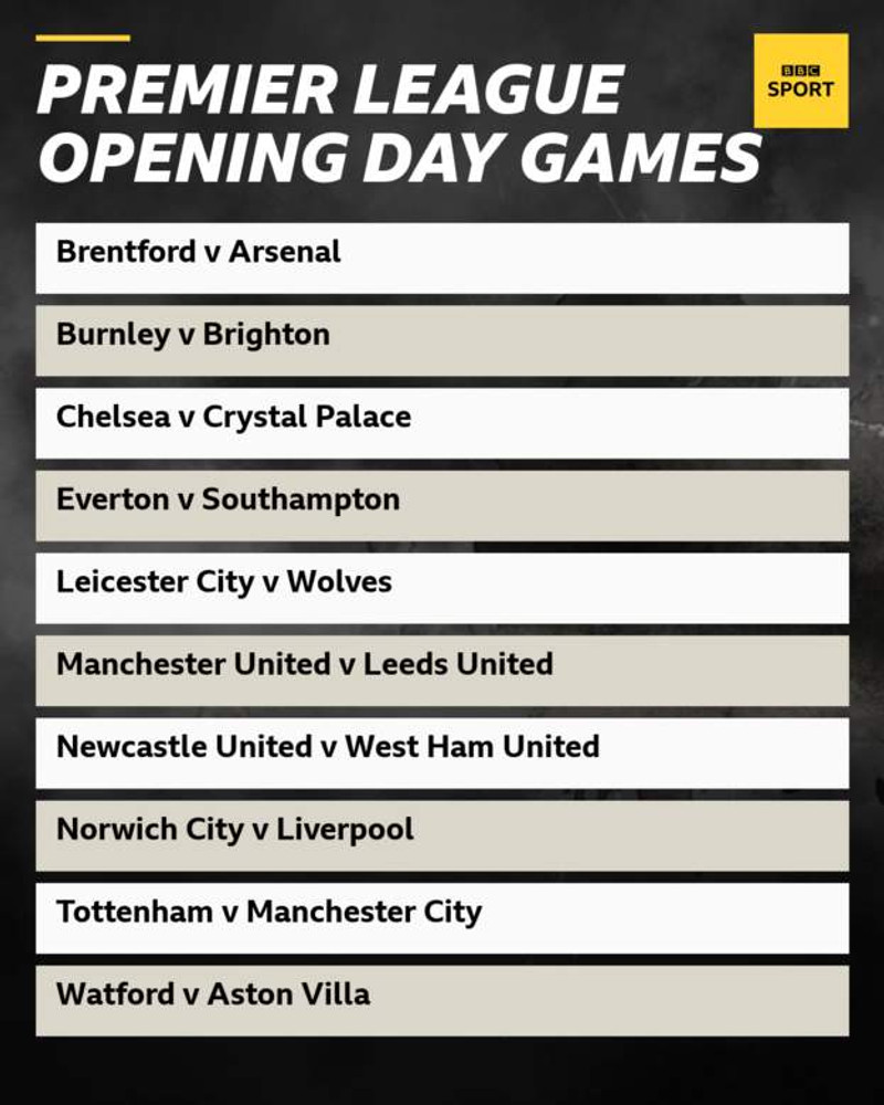 Man Utd mætir Leeds og Man City mætir Spurs í 1. umferð