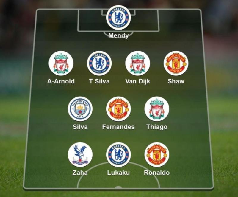Lið vikunnar í enska - Ronaldo og Lukaku í liðinu