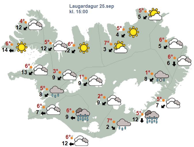 Svona á veðrið að vera í hálfleik.