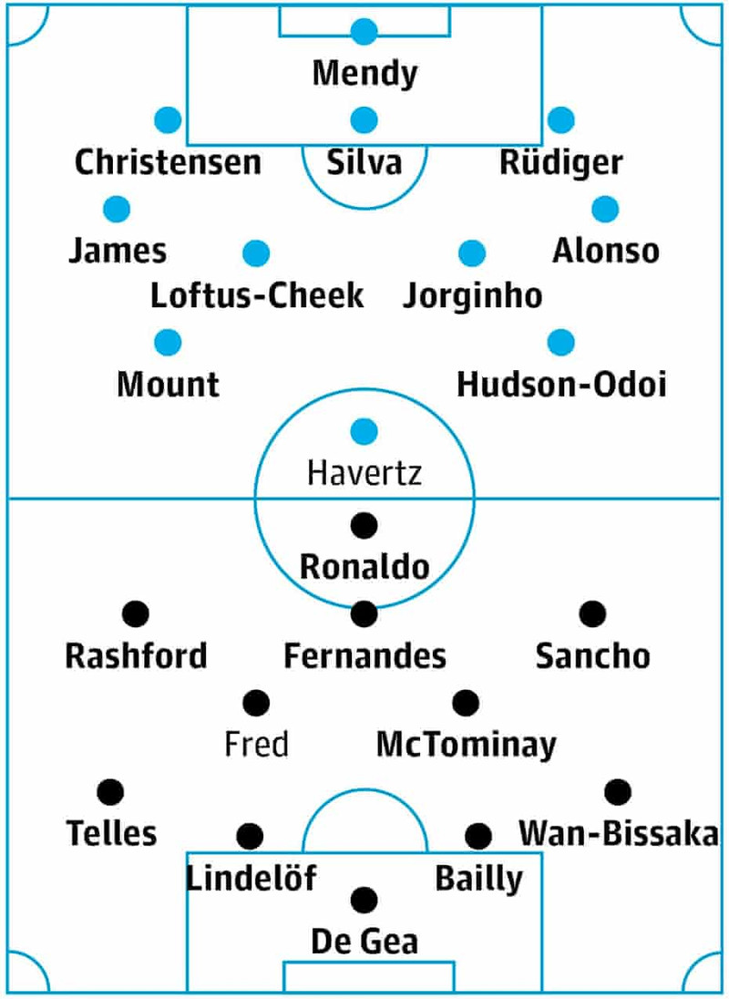 Líkleg byrjunarlið Chelsea og Man Utd