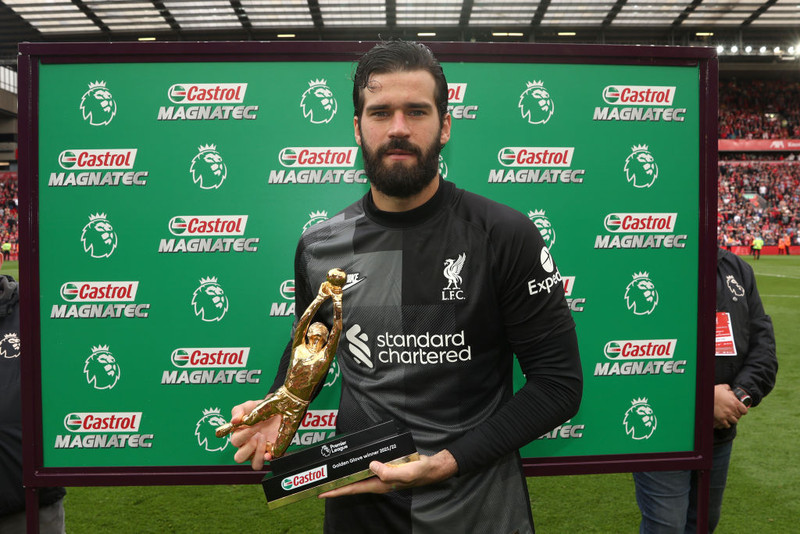 Alisson og Ederson deila gullhanskanum