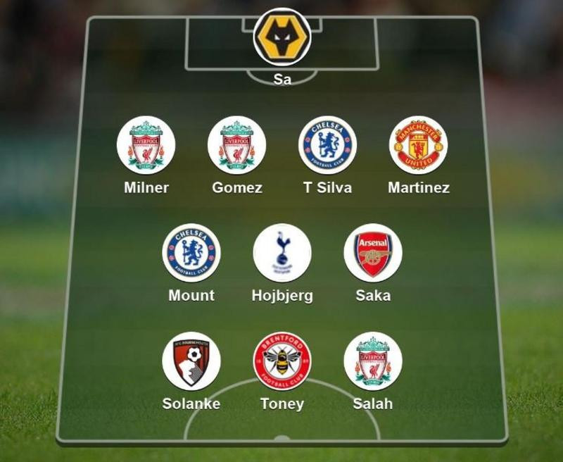 Lið vikunnar í enska - Þrír úr Liverpool eftir sigurinn á City