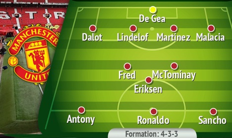 Líklegt byrjunarlið Man Utd - Byrjar Ronaldo?