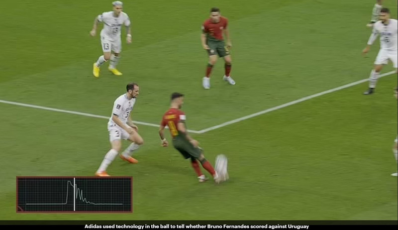 Yfirlýsing frá Adidas: Ronaldo kom ekki við boltann