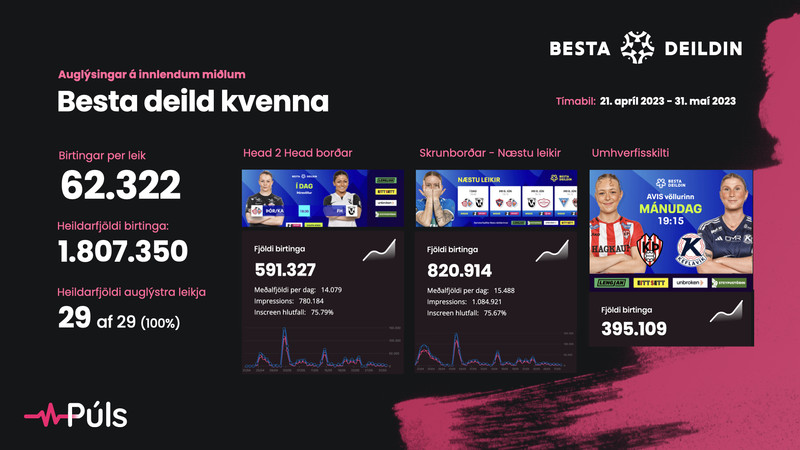 „Viljum segja Pétri að hann hefur einfaldlega rangt fyrir sér“
