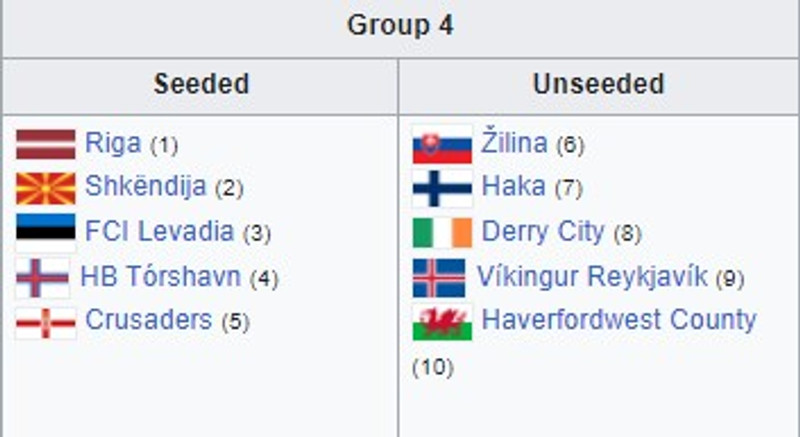 Þessi 'Seeded' lið gátu mætt þessum 'Unseeded' liðum í drættinum.