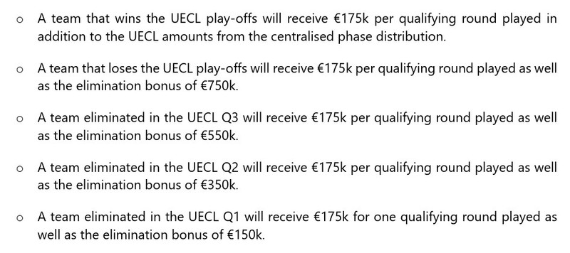 Úr greiðsluáætlun fyrir 2025-26 tímabilið í félagsliðakeppnum UEFA.