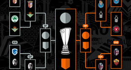 Svona verða 8-liða úrslit Evrópu- og...