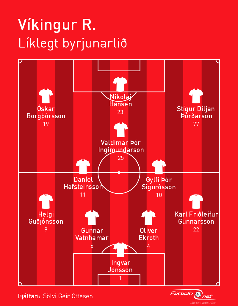 Staðfestir að Gylfi sé klár í að byrja í kvöld